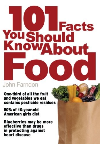 101 Facts You Should Know About Food