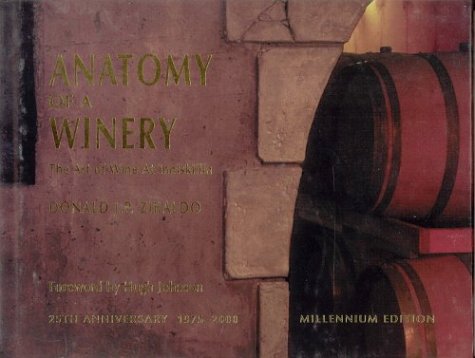 Anatomy of a Winery