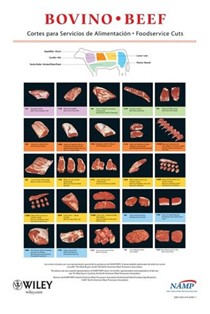 Bovino/Beef: Cortes Para Servicios de Alimentacion/Foodservice Cuts