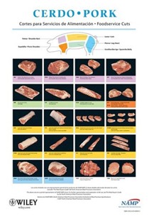 Cerdo/Pork: Cortes Para Servicios de Alimentacion/Foodservice Cuts