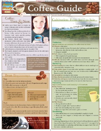 Coffee Guide: Reference Guide