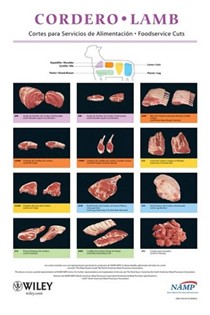Cordero/Lamb: Cortes Para Servicios de Alimentacion/Foodservice Cuts