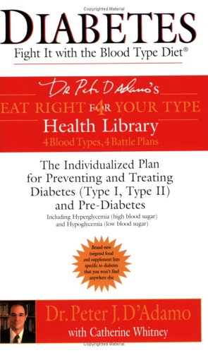 Diabetes: Fight It With The Blood Type Diet