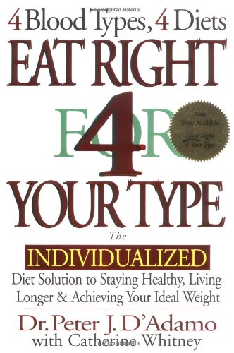 Eat Right For Your Type