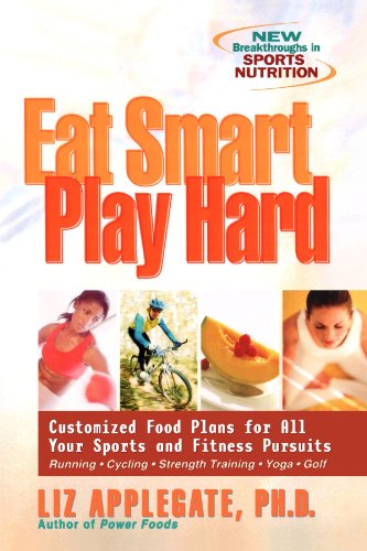Eat Smart, Play Hard: Fueling For Maximum Fitness And Peak Performance
