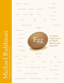 Egg: A Culinary Exploration of the World's Most Versatile Ingredient