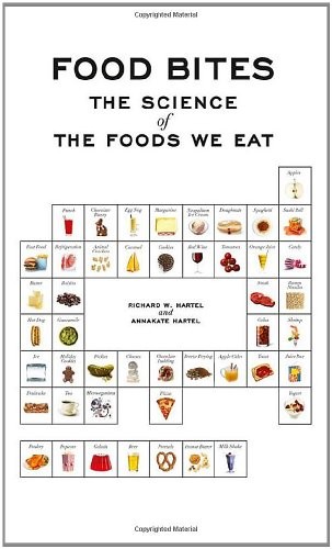 Food Bites: The Science of the Foods We Eat