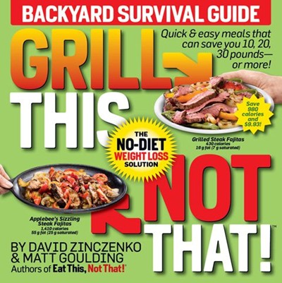 Grill This, Not That! Backyard Survival Guide
