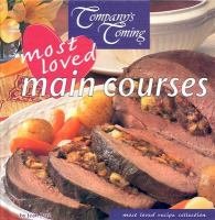 Most Loved Main Courses