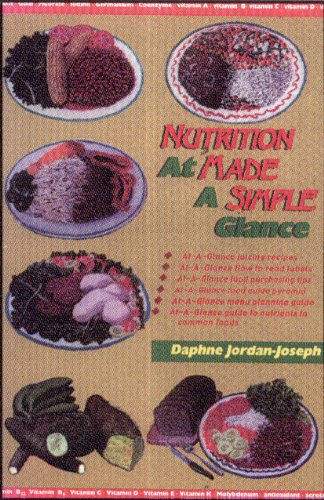 Nutrition Made Simple