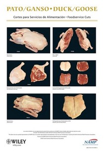Pato/Ganso/Duck/Goose: Cortes Para Servicios de Alimentacion/Foodservice Cuts