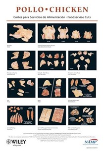 Pollo/Chicken: Cortes Para Servicios de Alimentacion/Foodservice Cuts