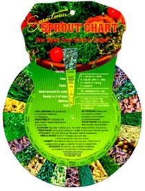 Sproutman's Sprout Chart: A Field Guide to Growing and Eating Sprouts
