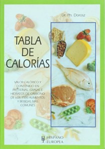 Tabla de Calorias