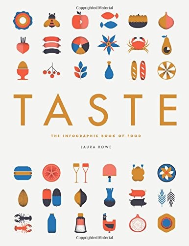 Taste: The Infographic Book of Food