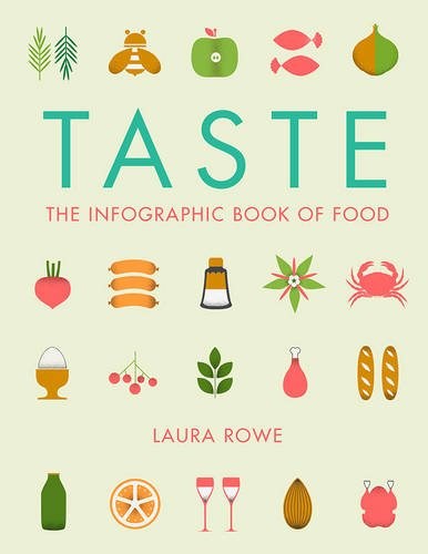 Taste: The Infographic Book of Food