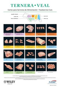 Ternera/Veal: Cortes Para Servicios de Alimentacion/Foodservice Cuts