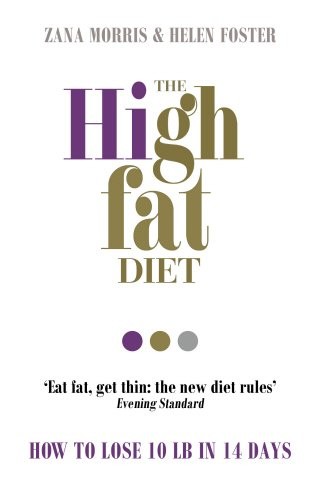 The High Fat Diet: How to Lose 10 Lb in 14 Days
