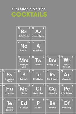 The Periodic Table of Cocktails