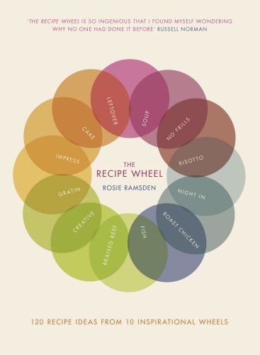 The Recipe Wheel: 120 Recipe Ideas from 10 Inspirational Wheels