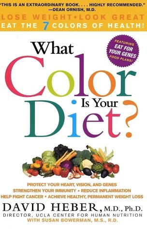 What Color Is Your Diet?