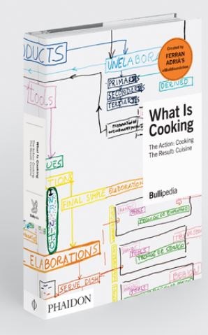 What is Cooking?: The Action: Cooking, The Result: Cuisine