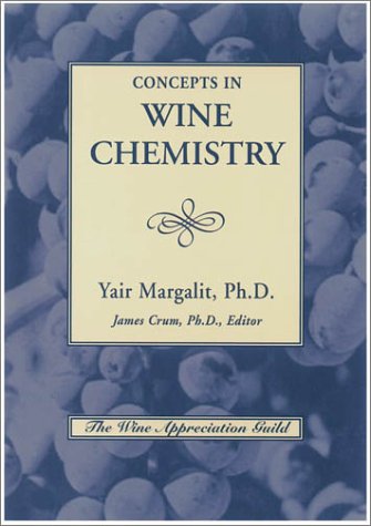 Wine Chemistry