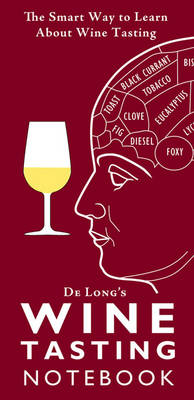 Wine Tasting Guides: The Smart Way to Learn About Wine Tasting
