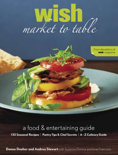Wish: Market to Table: A food and entertaining guide